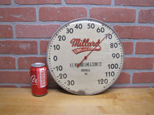 Load image into Gallery viewer, MILLARD LIME &amp; STONE Co ANNVILLE PA Original Old Advertising Thermometer Sign T W O&#39;CONNELL &amp; CO CHICAGO 13 ILL
